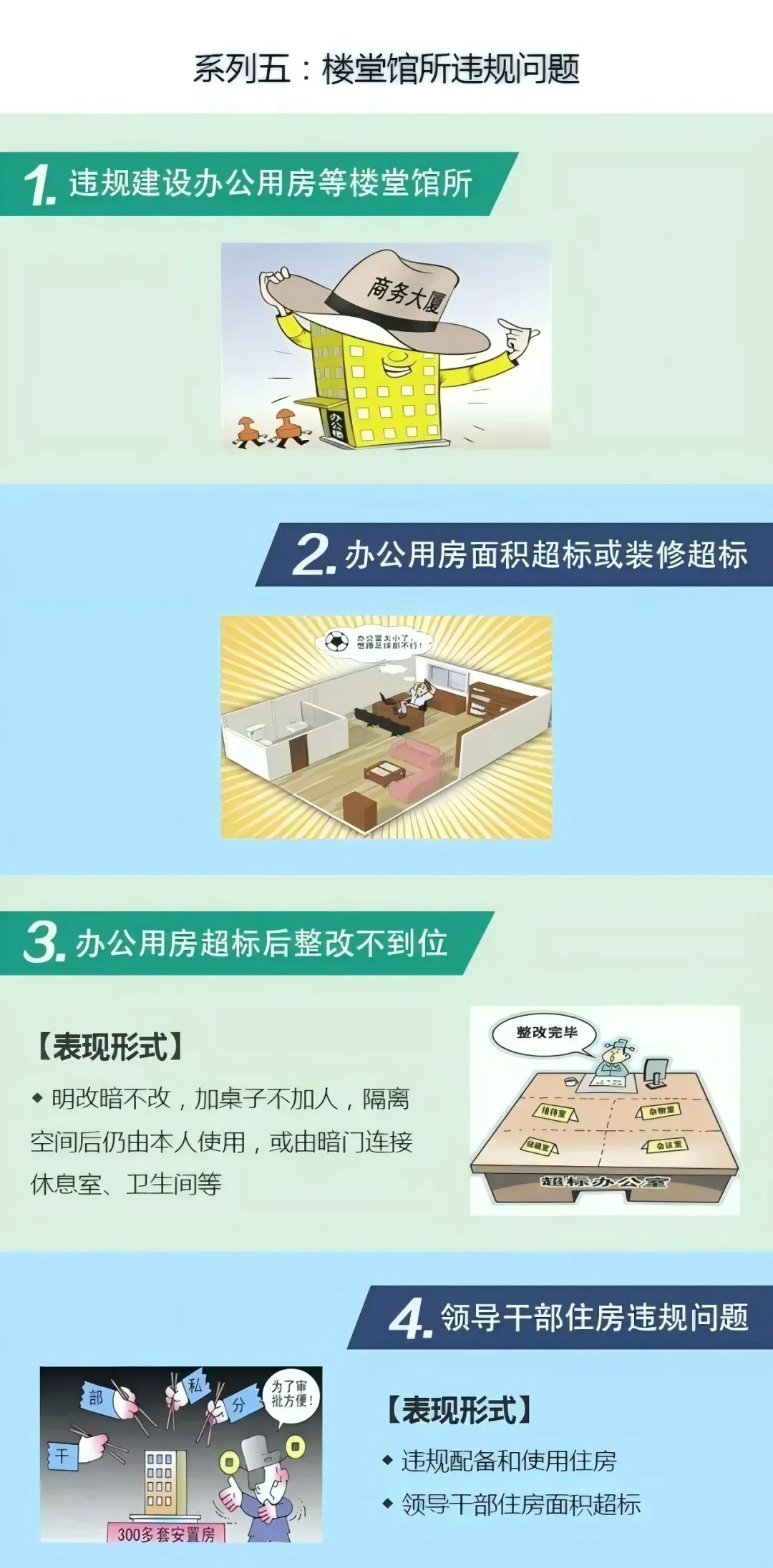 15A25A